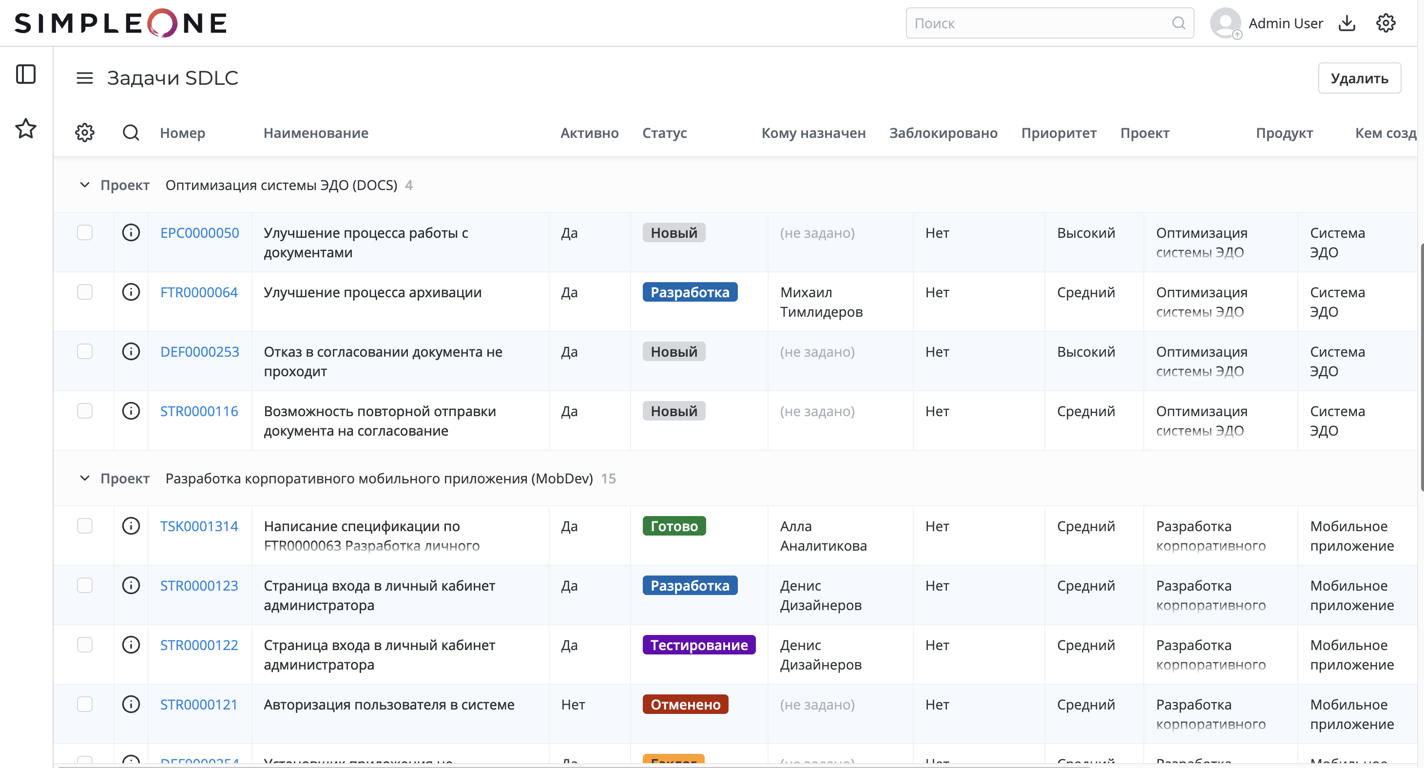 Пересмотр и обновление приоритетов