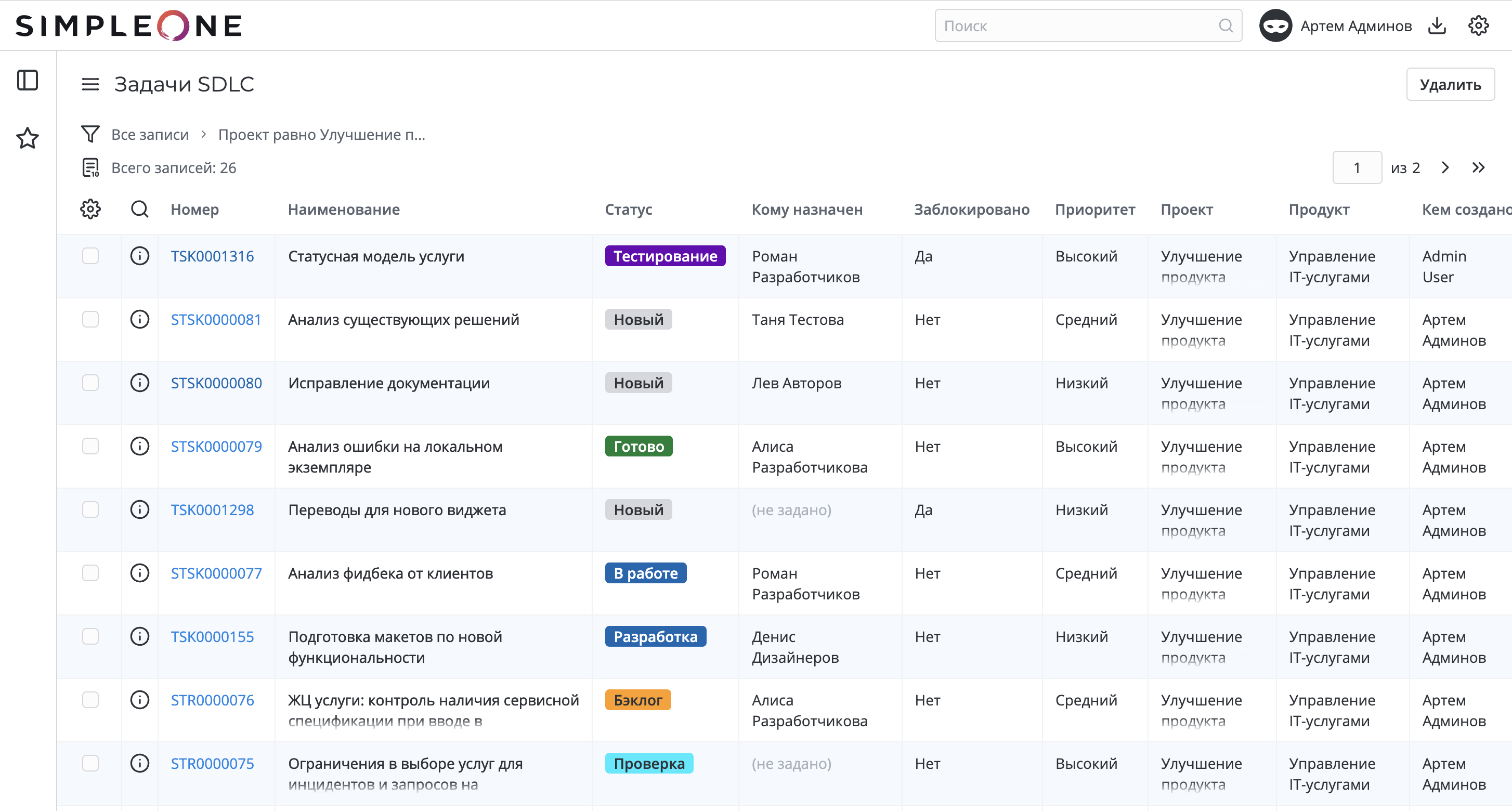 Становление поставщиком ИТ-услуг