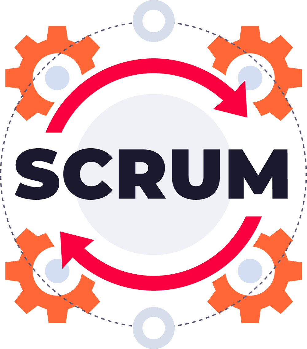 Что такое скрам. Scrum. Scrum методология. Scrum логотип. Проектный менеджмент Скрам.