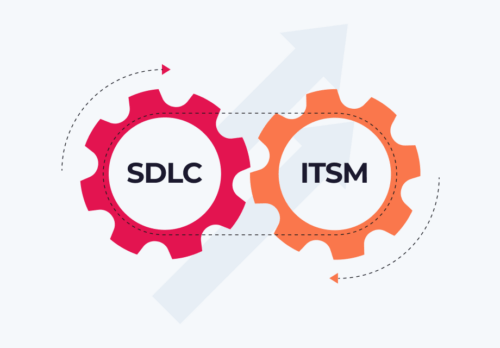 Связь ITSM и SDLC: цикл непрерывного совершенствования